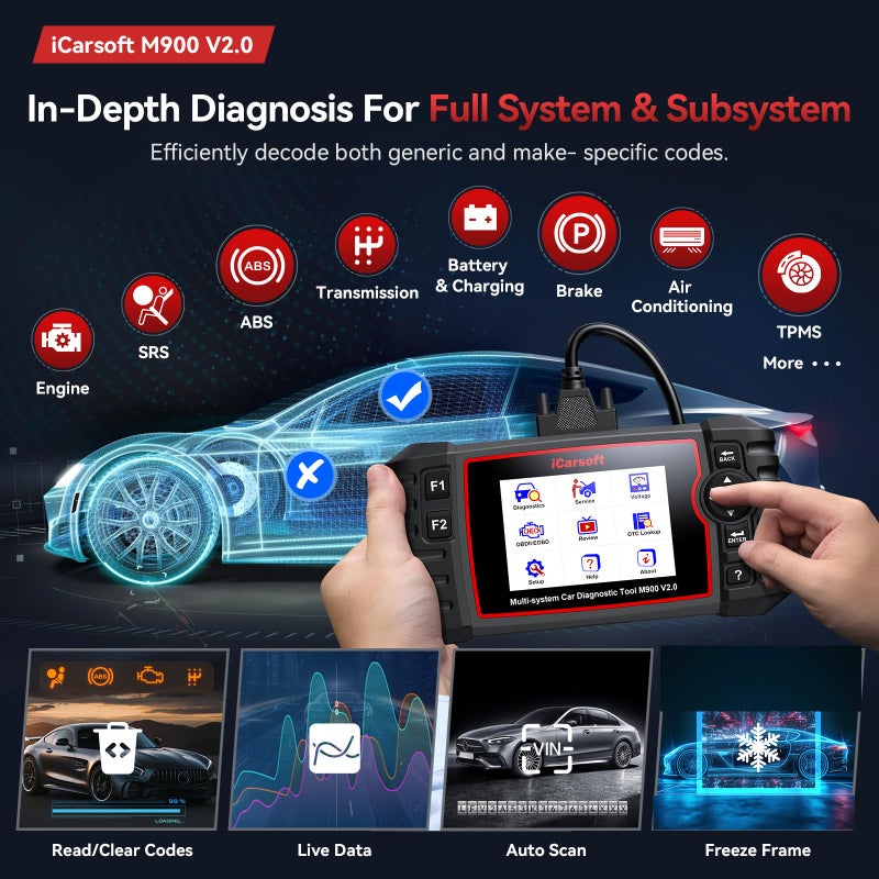 iCarsoft OBD2 Diagnostic Scan Tool for Mercedes Benz/Sprinter  iCarsoft M900 V2.0 Scanner Code Reader for Engine  Transmission  ABS  Airbag Systems  Oil/SAS/EPB/ETC/INJ Reset Battery Test - Image 2